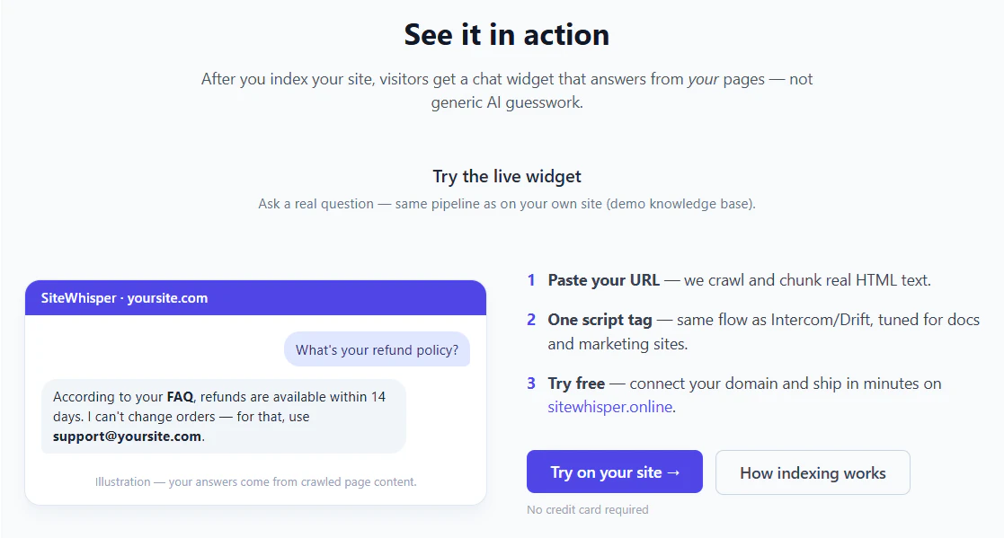 SiteWhisper screenshot 2