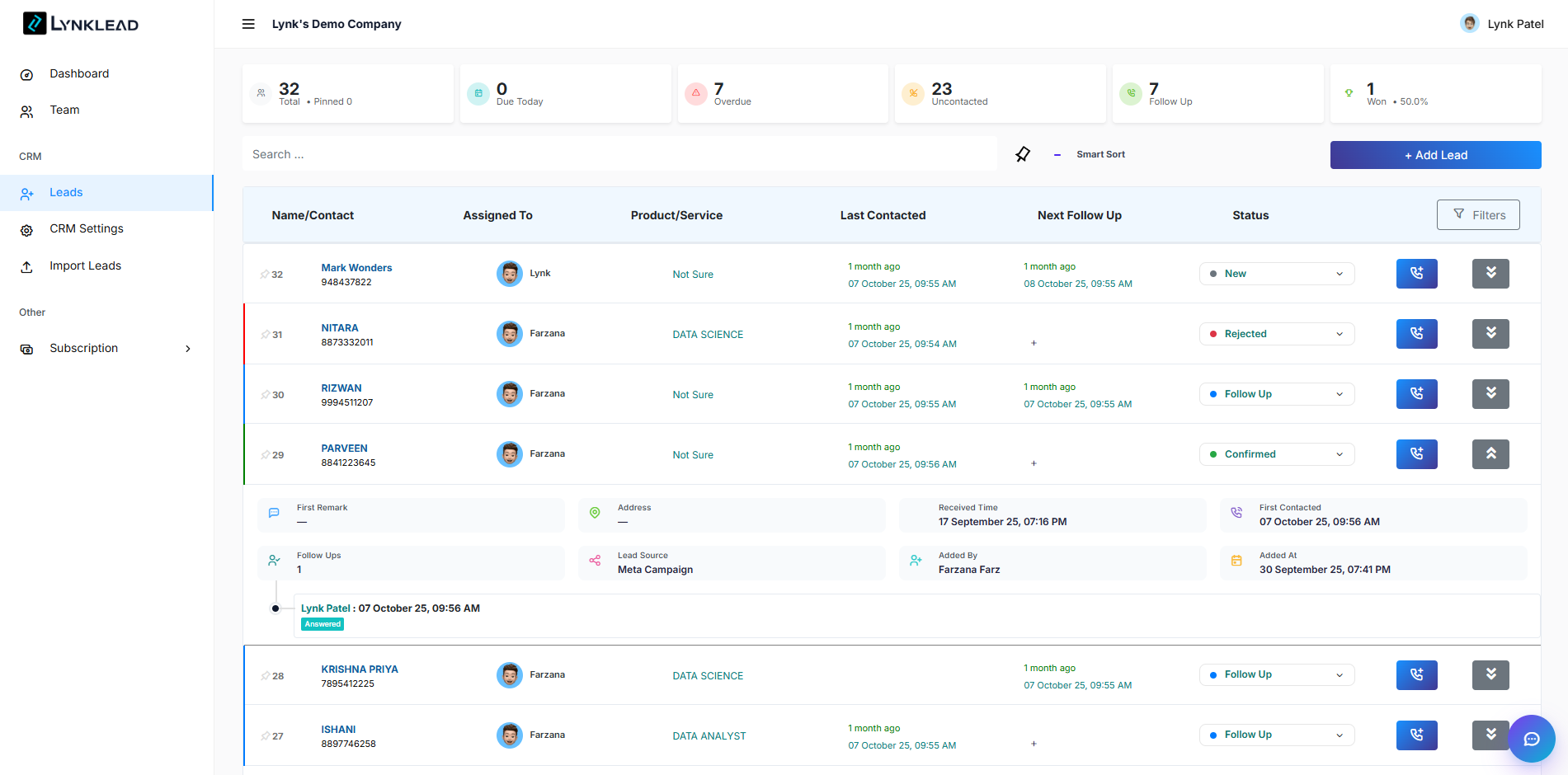 Lynklead gallery image