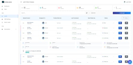 Lynklead gallery image