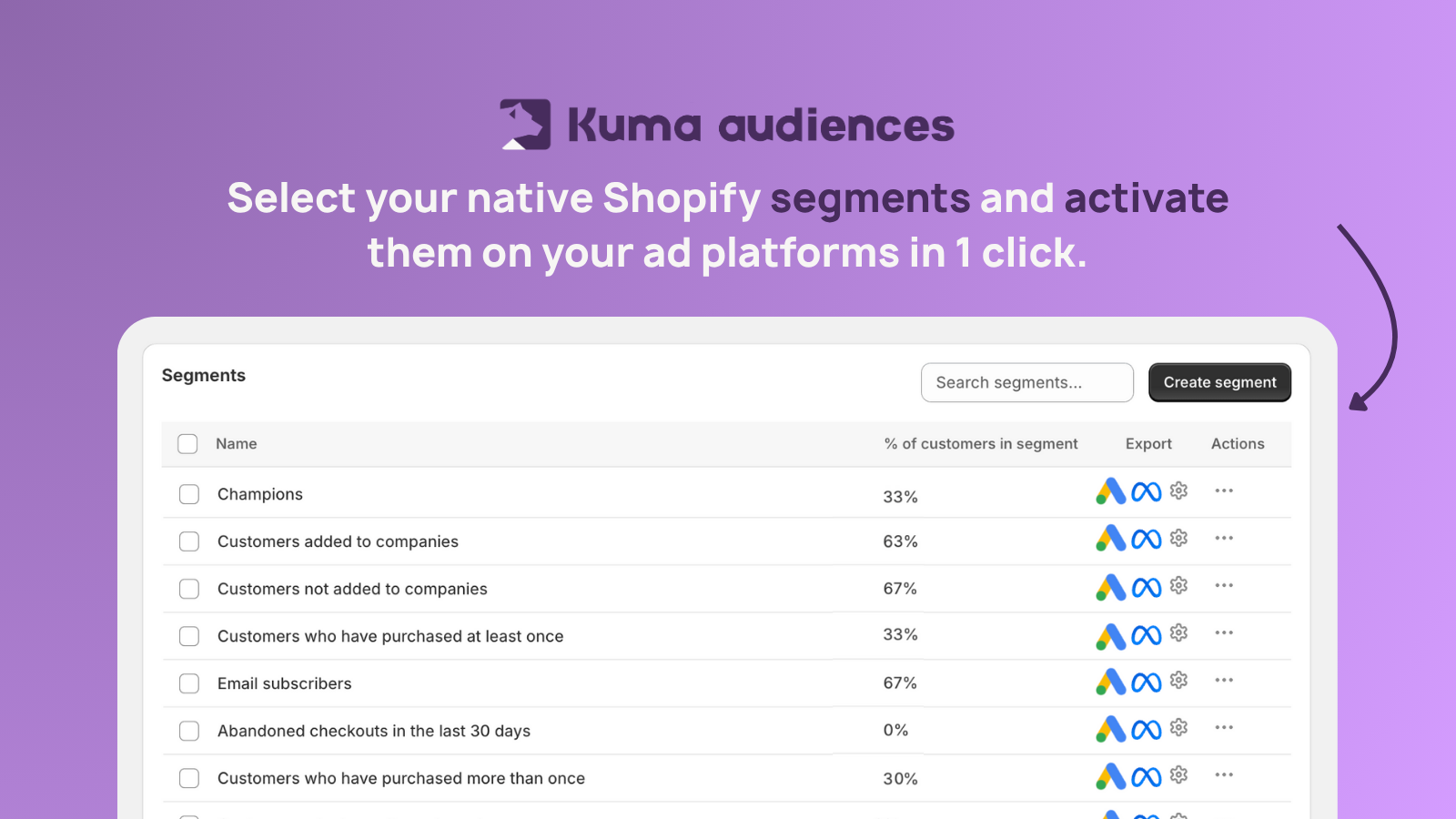 クマ - 1クリックしてShopifyセグメントをMeta&Google広告にエクスポートしますメディア2