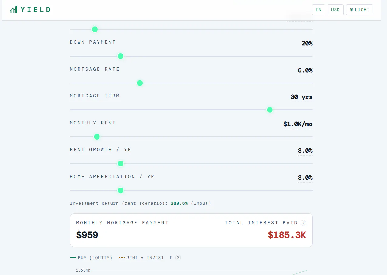 Yield — Investment Calculator gallery image