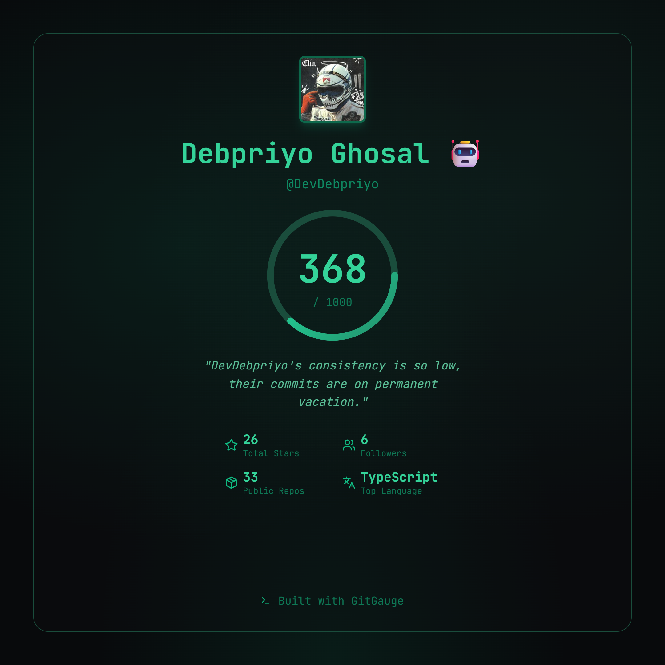 GitGauge — GitHub Profile Analyzer  gallery image