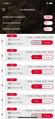 DrivePower gallery image