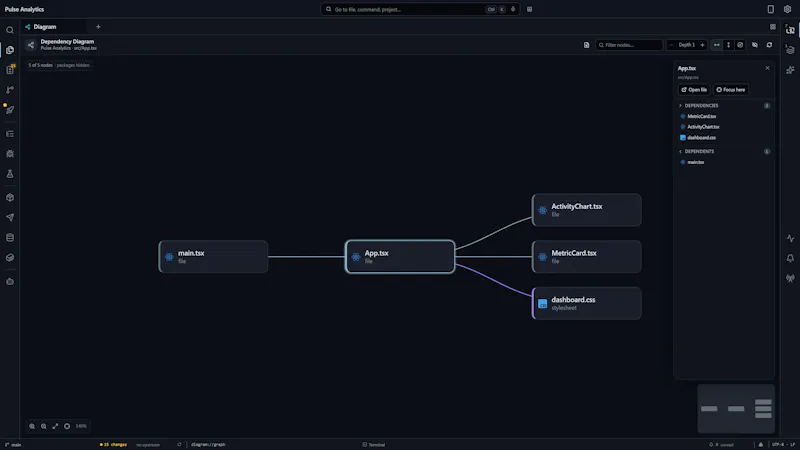 Flame IDE screenshot 3