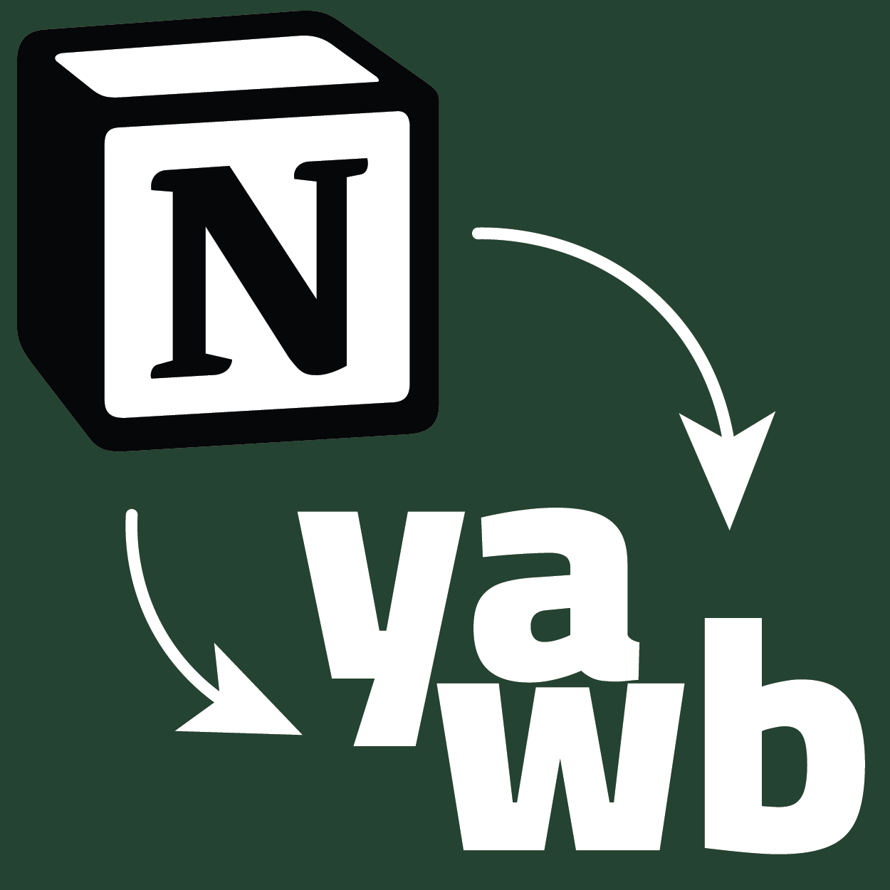 Yawb.io Tích hợp khái niệm