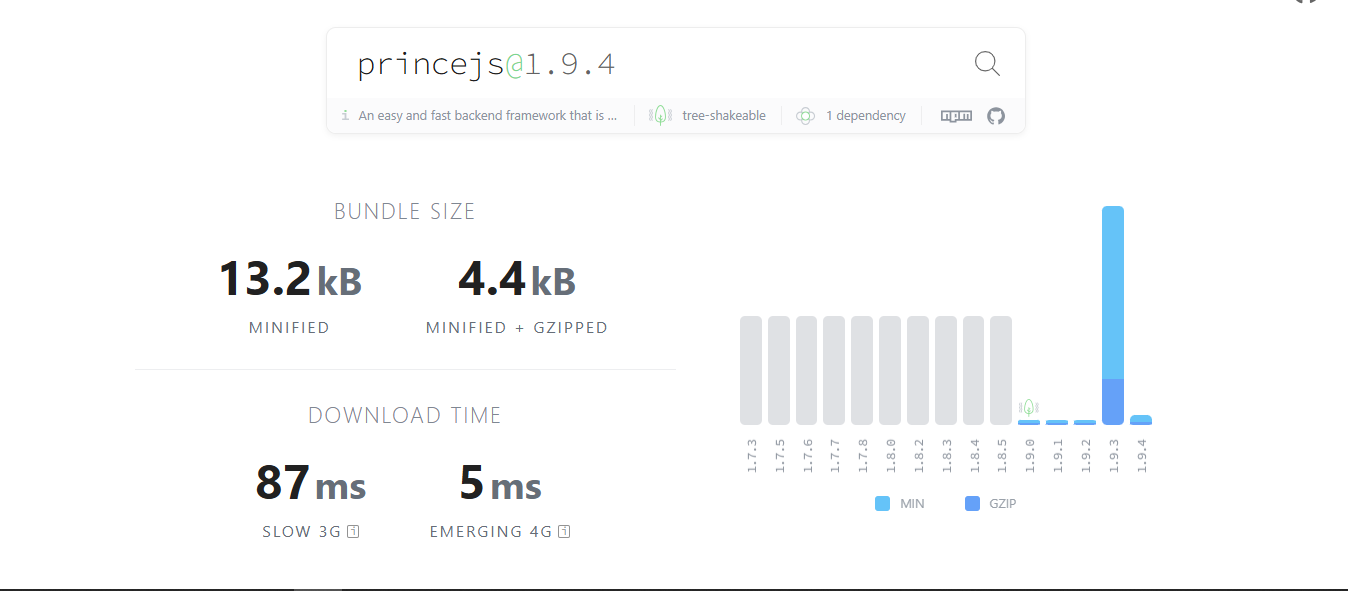 PrinceJS gallery image