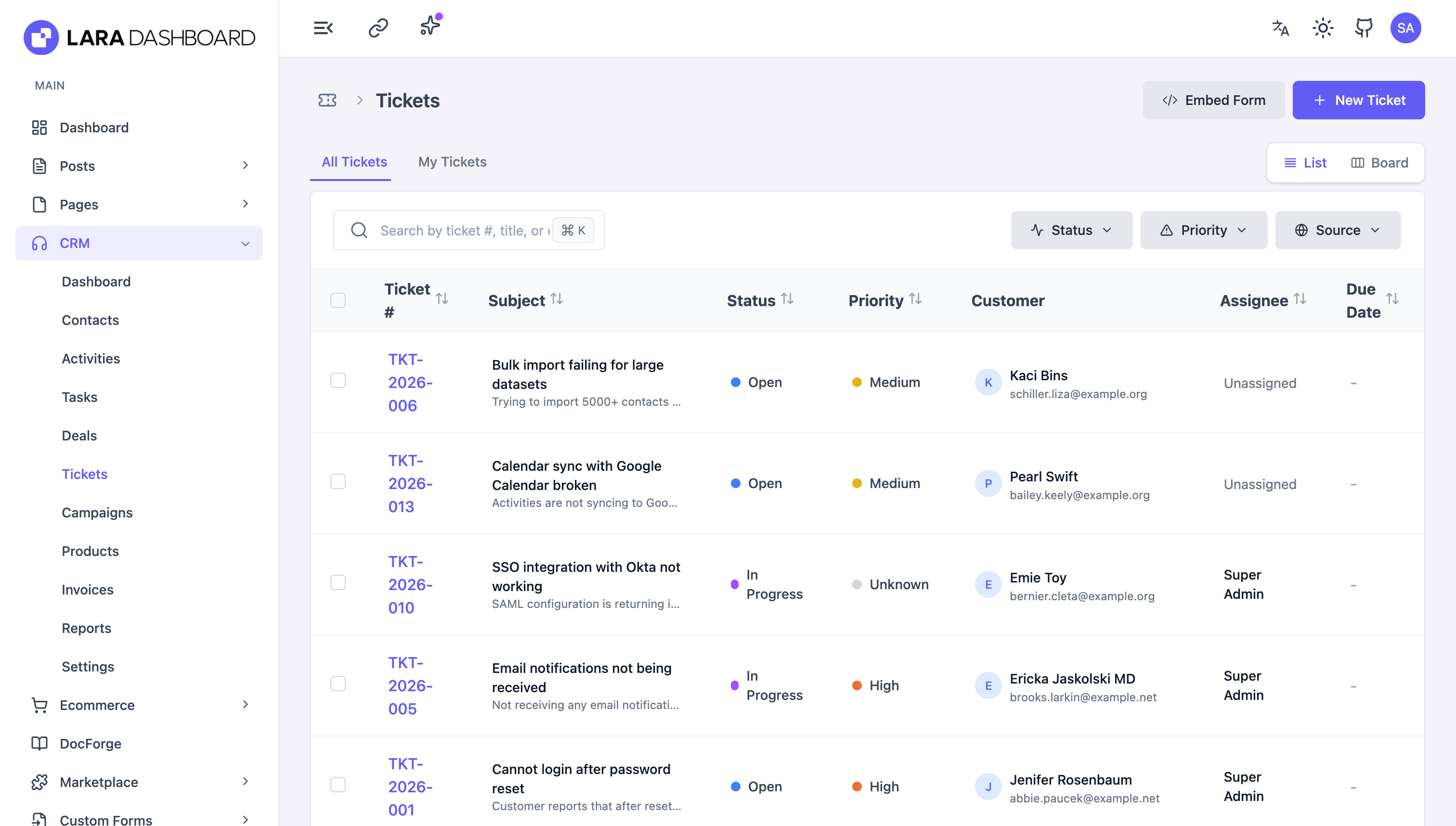 Lara Dashboard media 7