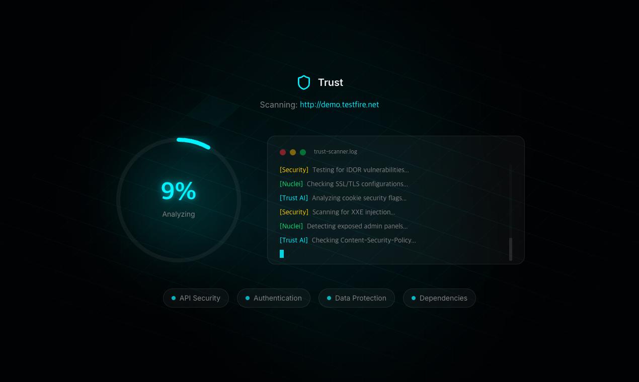 Trust gallery image