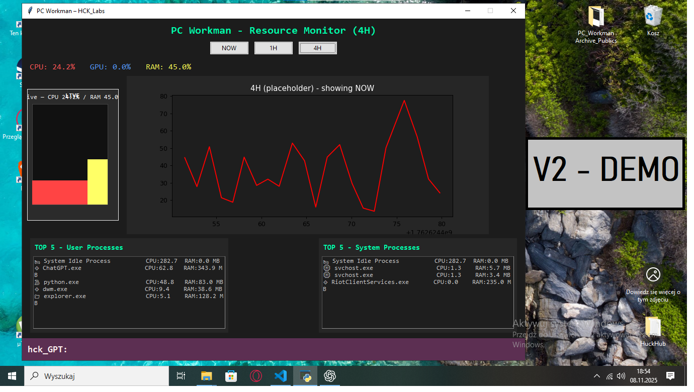 PC_Workman v.1.6.3 gallery image
