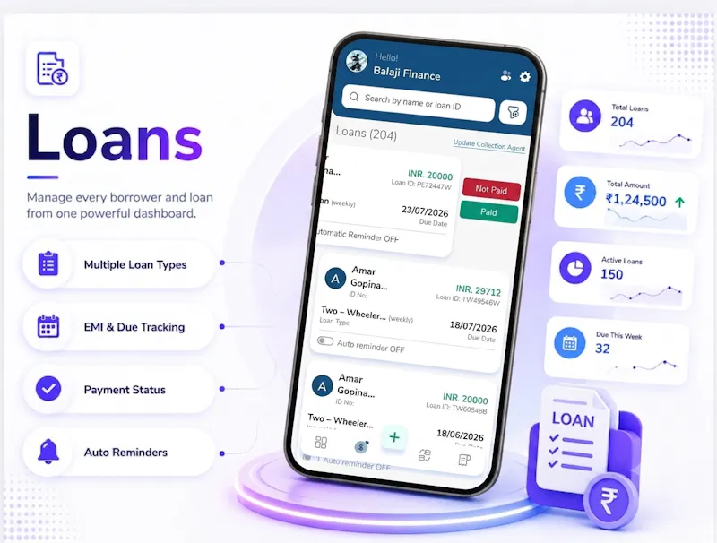 Best Micro Financing Software  screenshot 2