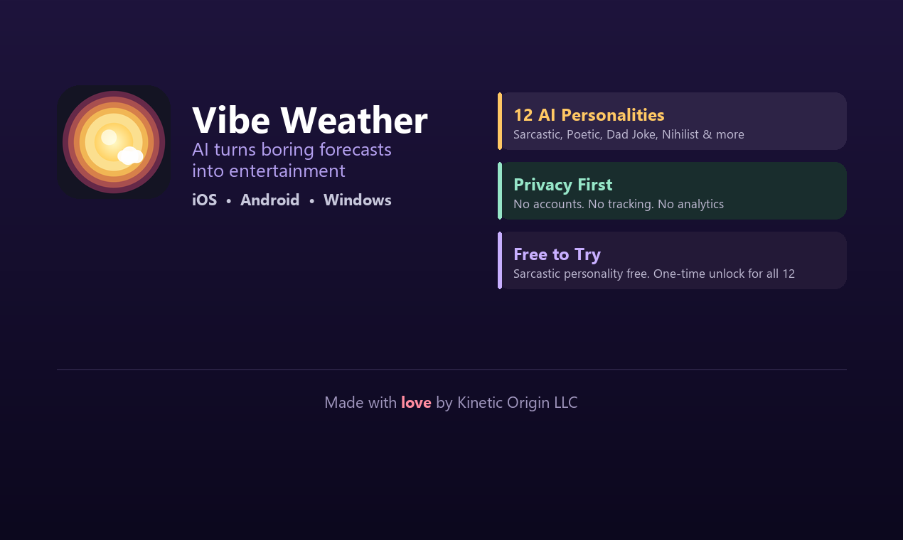 Vibe Weather: Forecasts with Personality gallery image