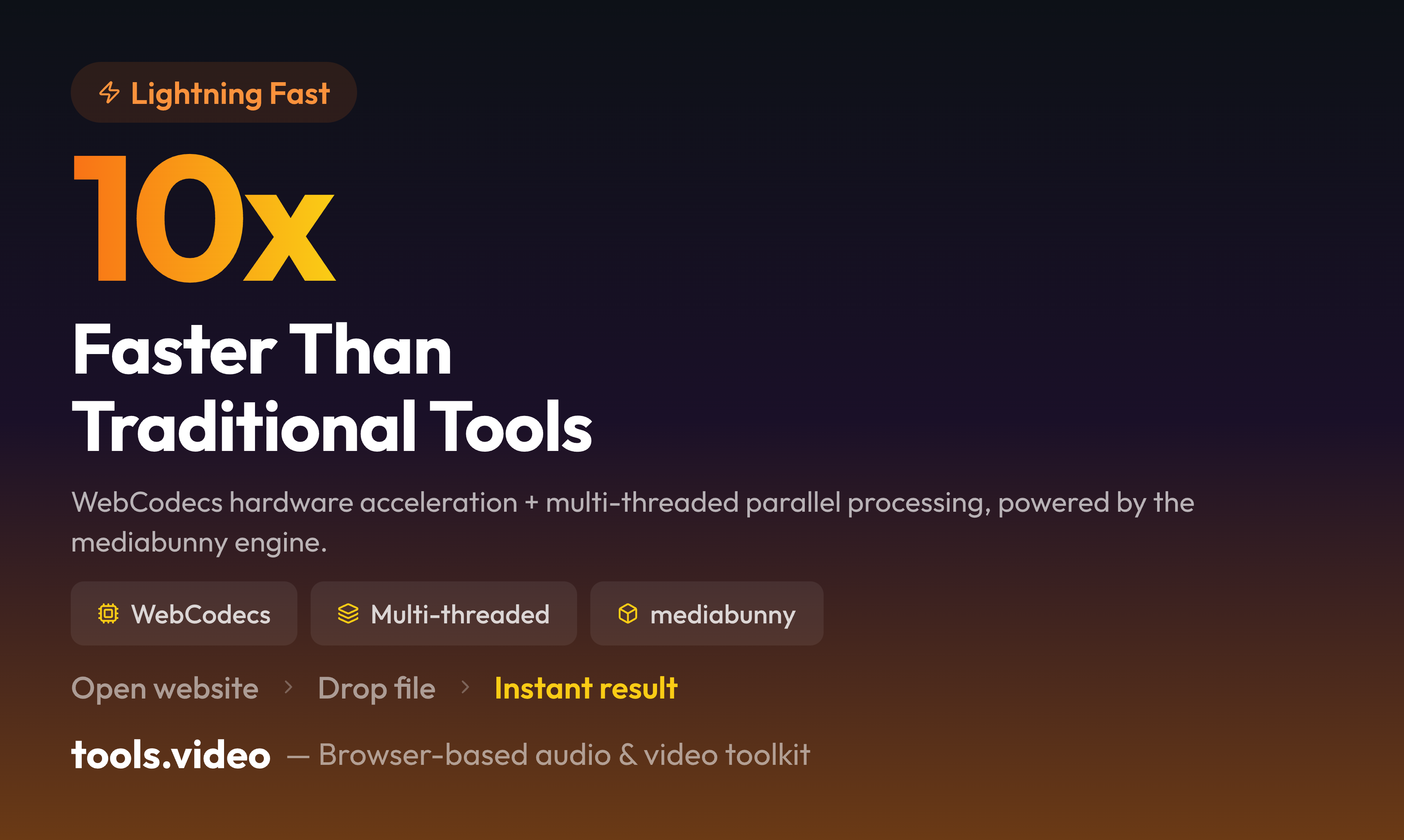 tools.video gallery image