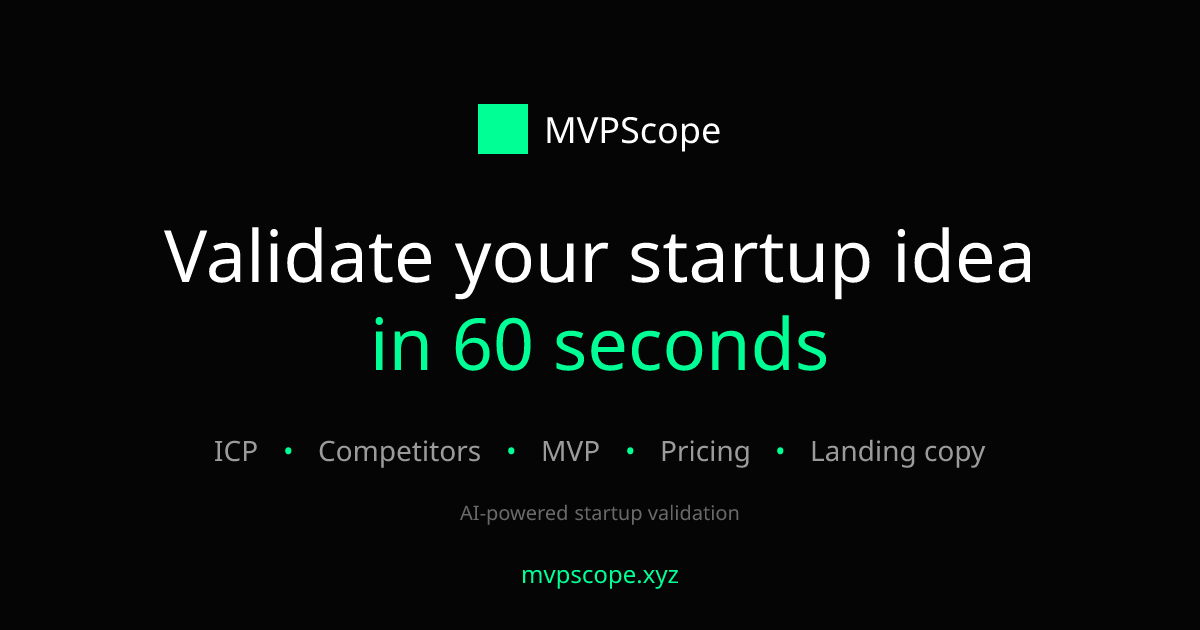 MVPscope – Validate your startup idea - Main product screenshot demonstrating key features and user interface