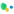 Clever Ads for Google Chat