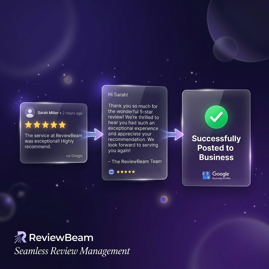 ReviewBeam gallery image