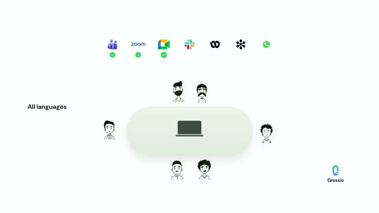 Gressio screenshot 1 (video preview)