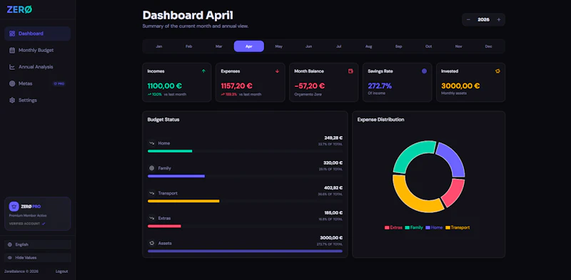 ZerøBalance screenshot 3