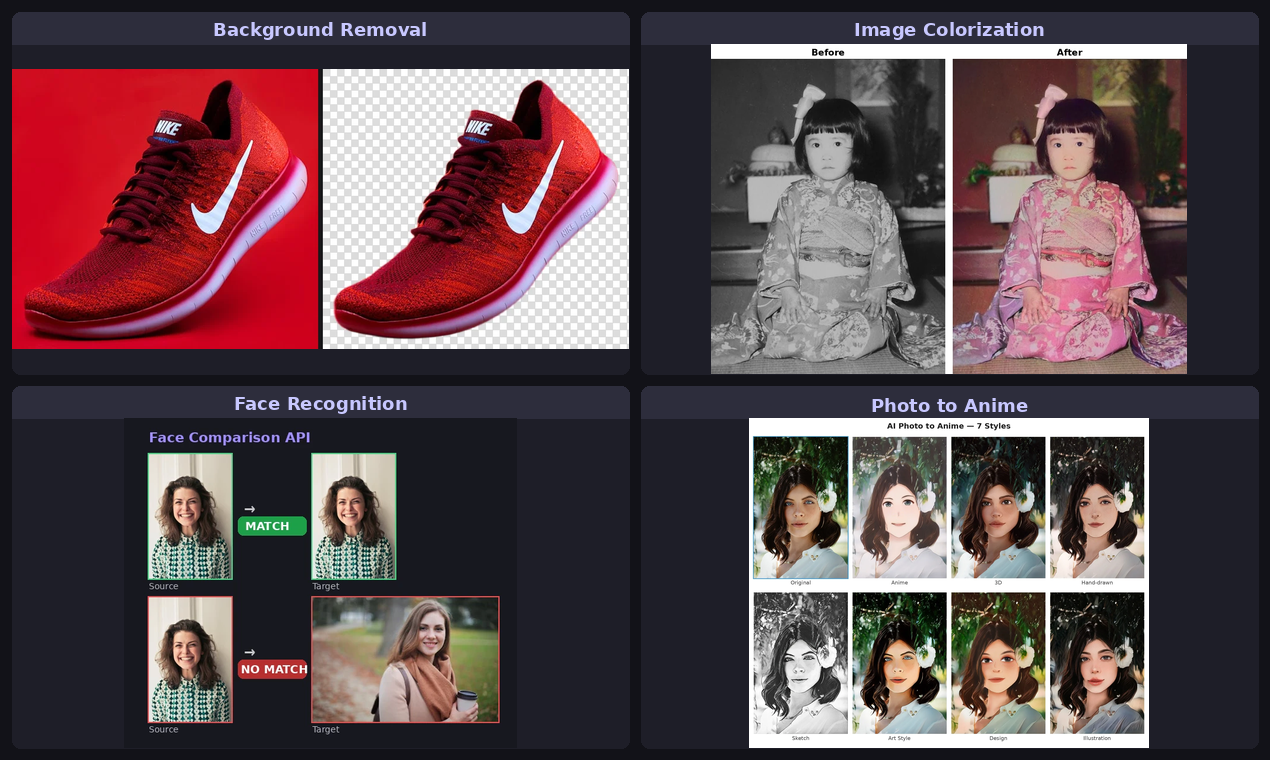 AI Engine gallery image