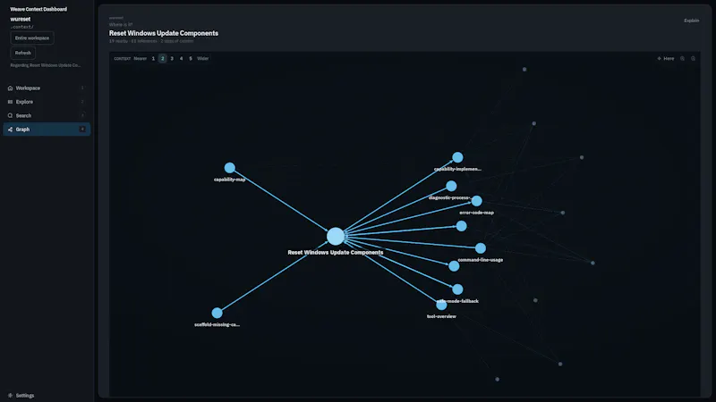 Weave Context Dashboard screenshot 8