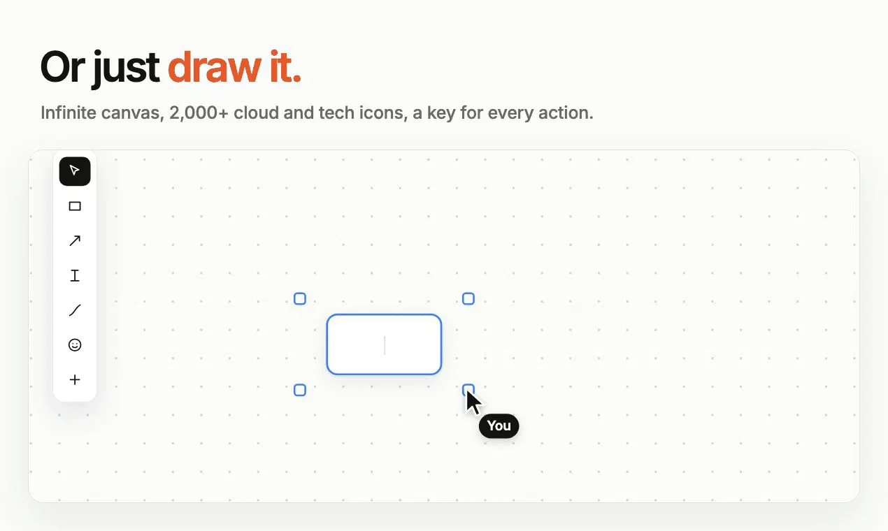 OpenFlowKit 2 screenshot 5