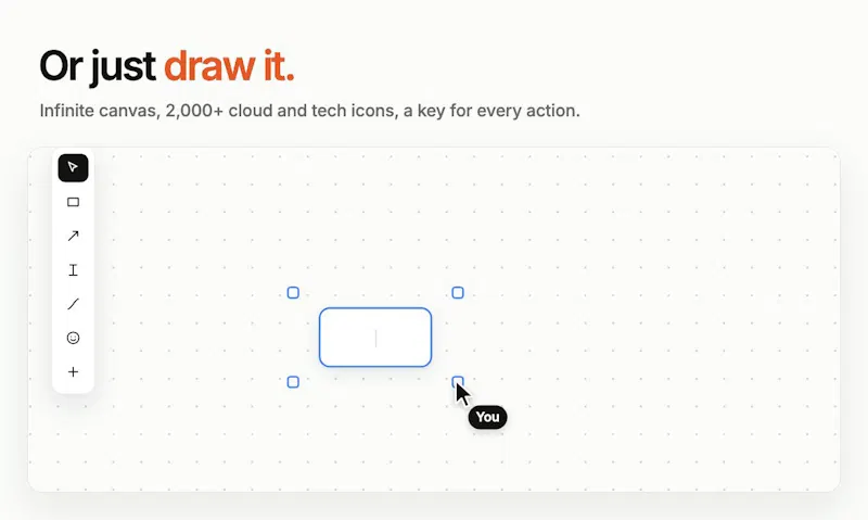 OpenFlowKit 2 screenshot 6