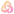 Consilium – Civic intelligence