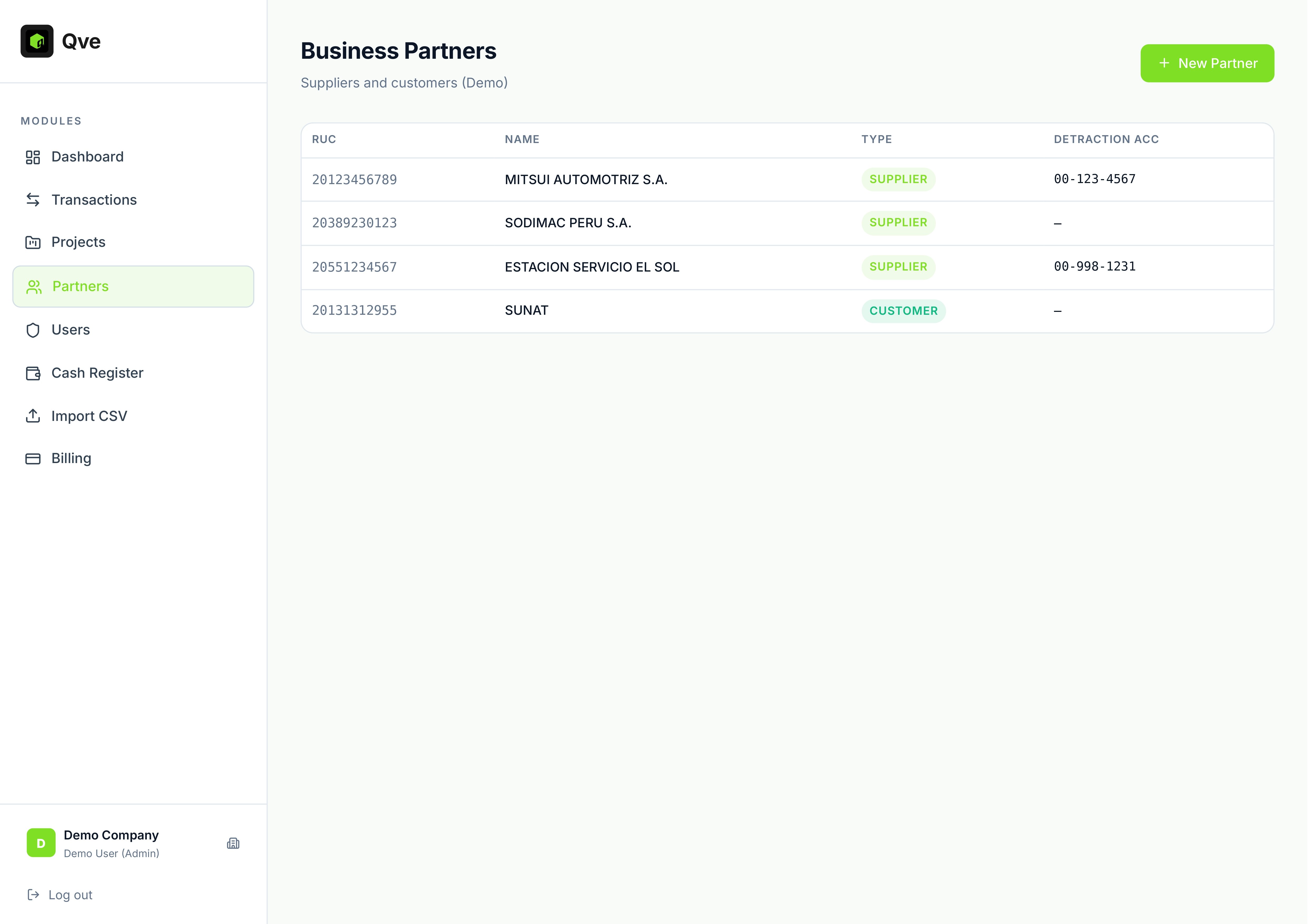 Qve · 6 financial fronts gallery image