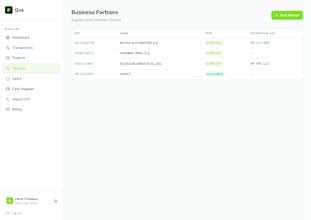 Qve · 6 financial fronts gallery image