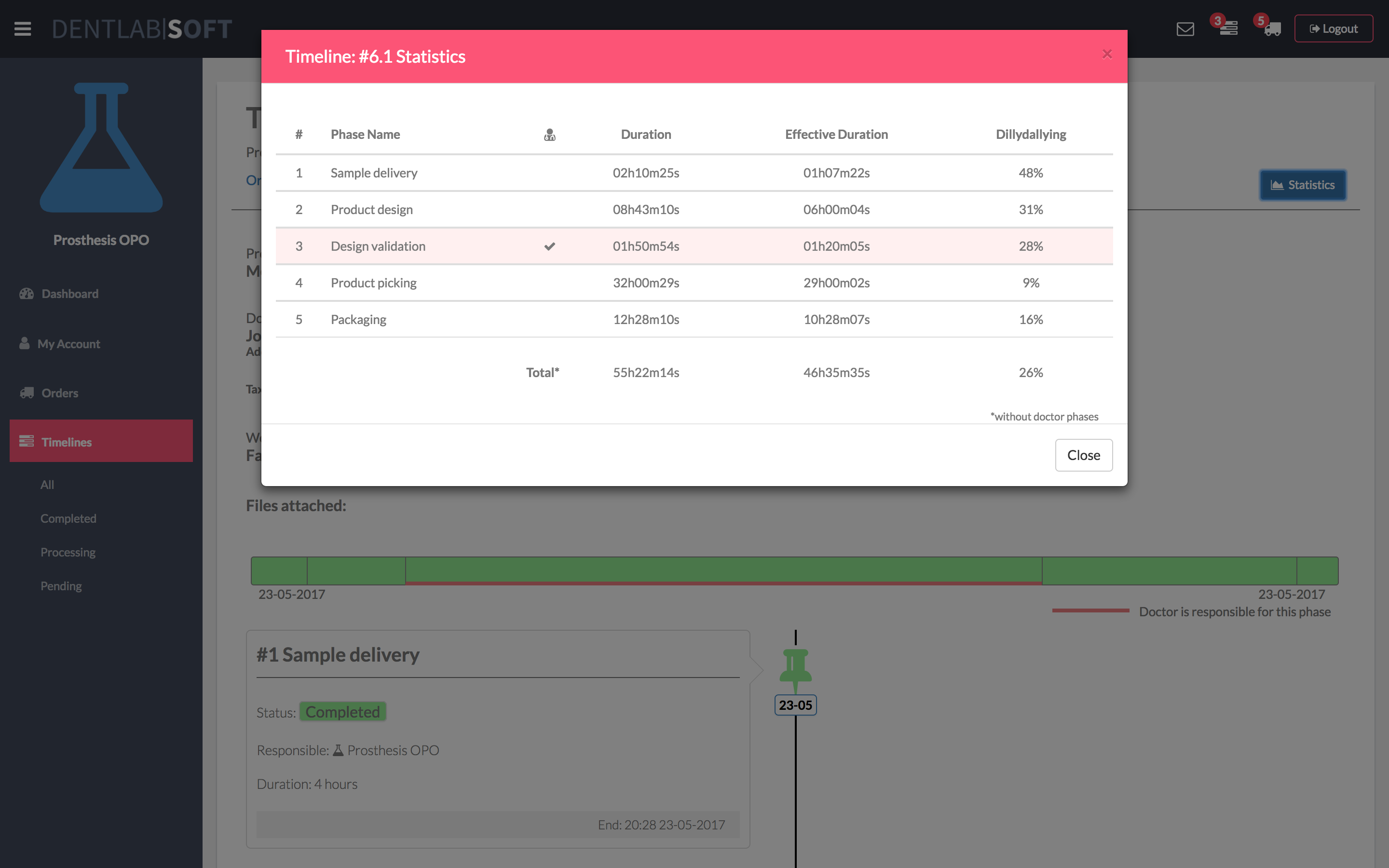 Dentlabsoft gallery image