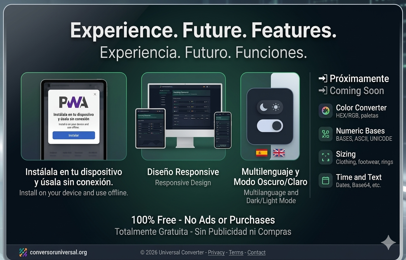 Conversor Universal gallery image