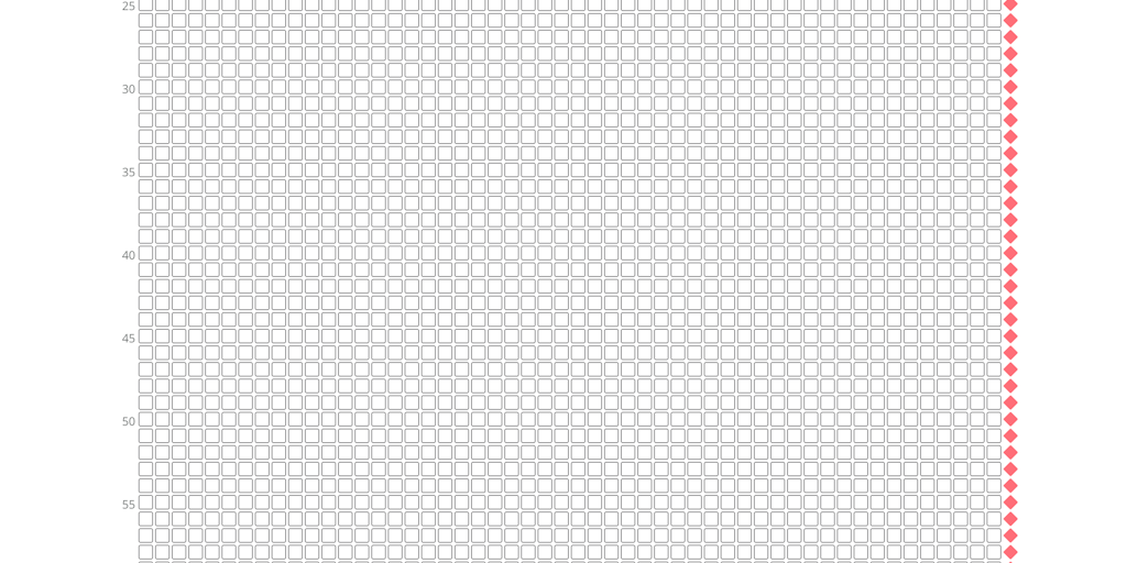 Life Calendar Your life in weeks Product Hunt