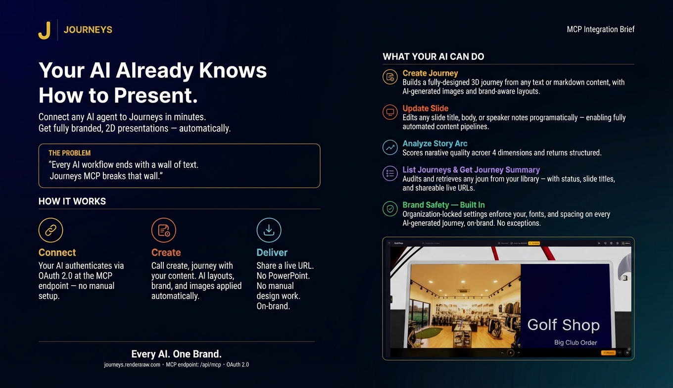 Journeys by RenderDraw gallery image