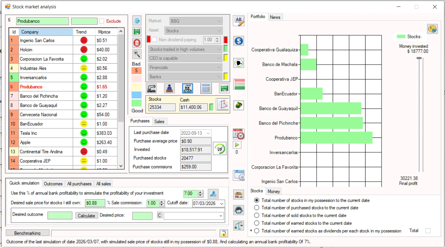 Stock Portfolio Management Software
