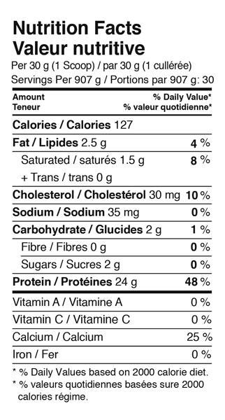 Suppy Protein Powder gallery image