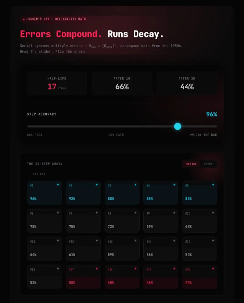 Escepine screenshot 3