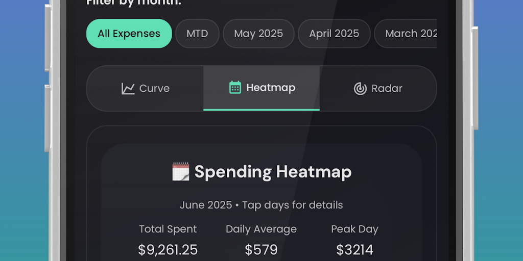 Saveo: Track Money and Budget
