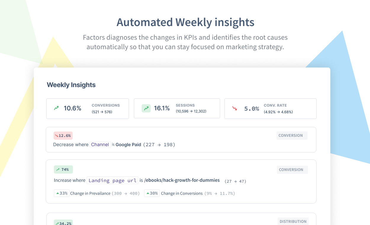 Factors.AI gallery image