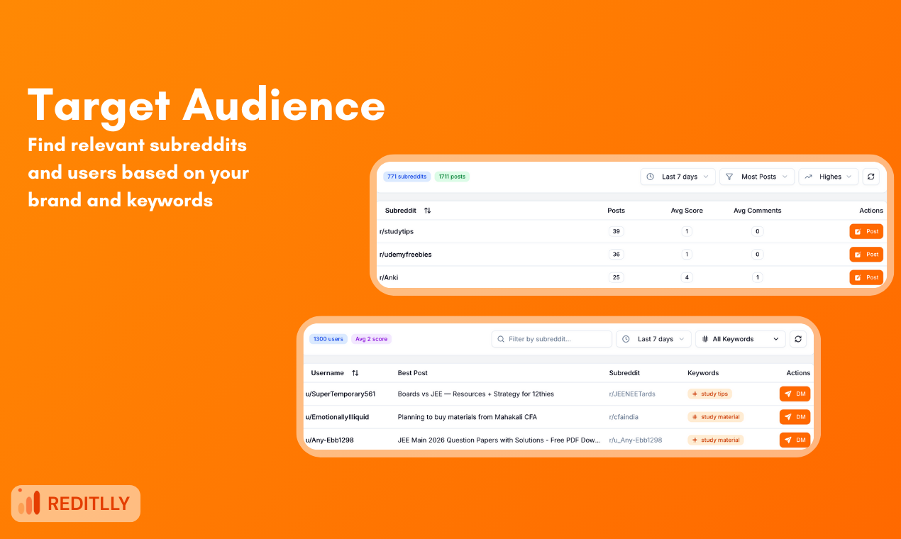 Reditlly - Screenshot 4 showing product features and functionality