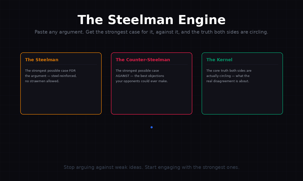 The Steelman Engine - Main product screenshot demonstrating key features and user interface