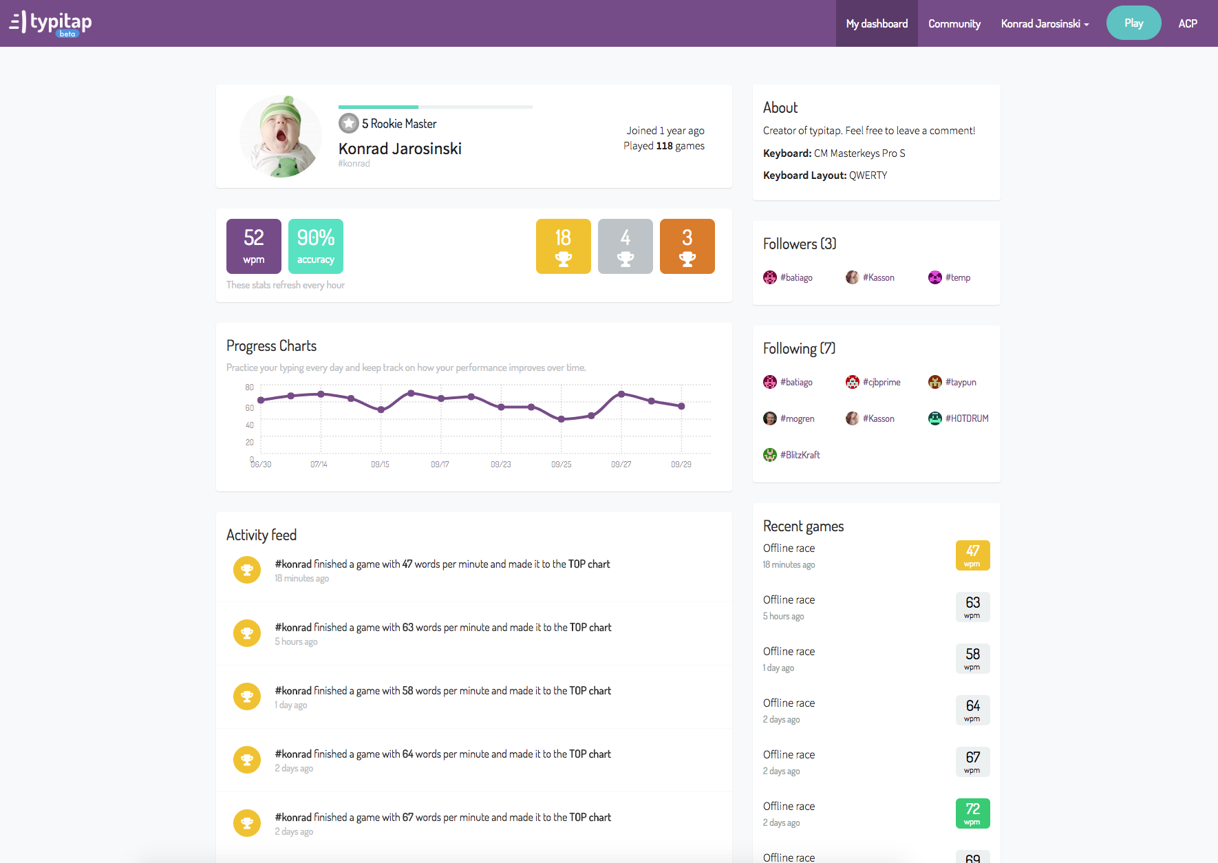 Typitap gallery image