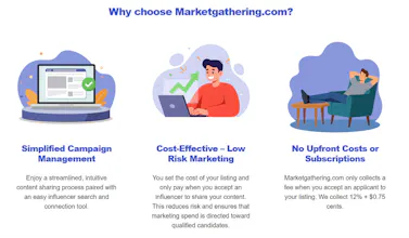 Marketgathering.com gallery image