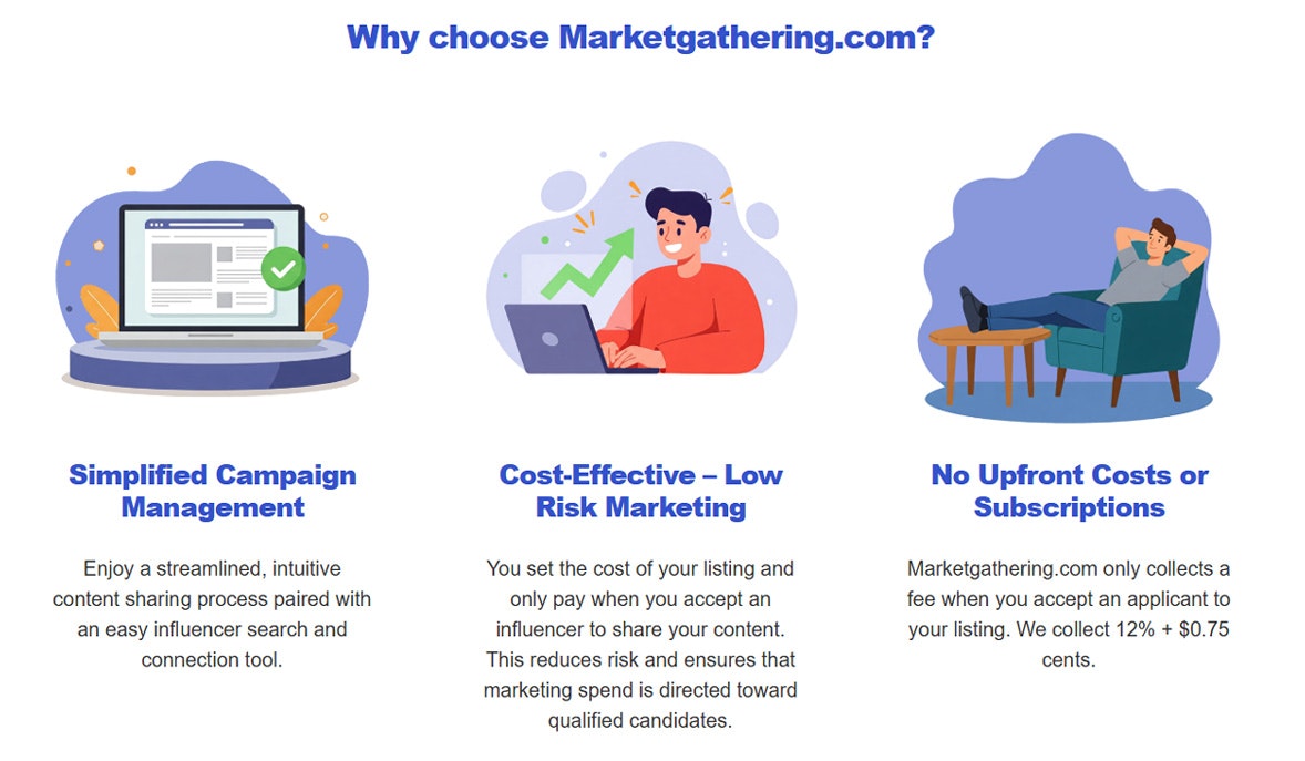 Marketgathering.com media 3