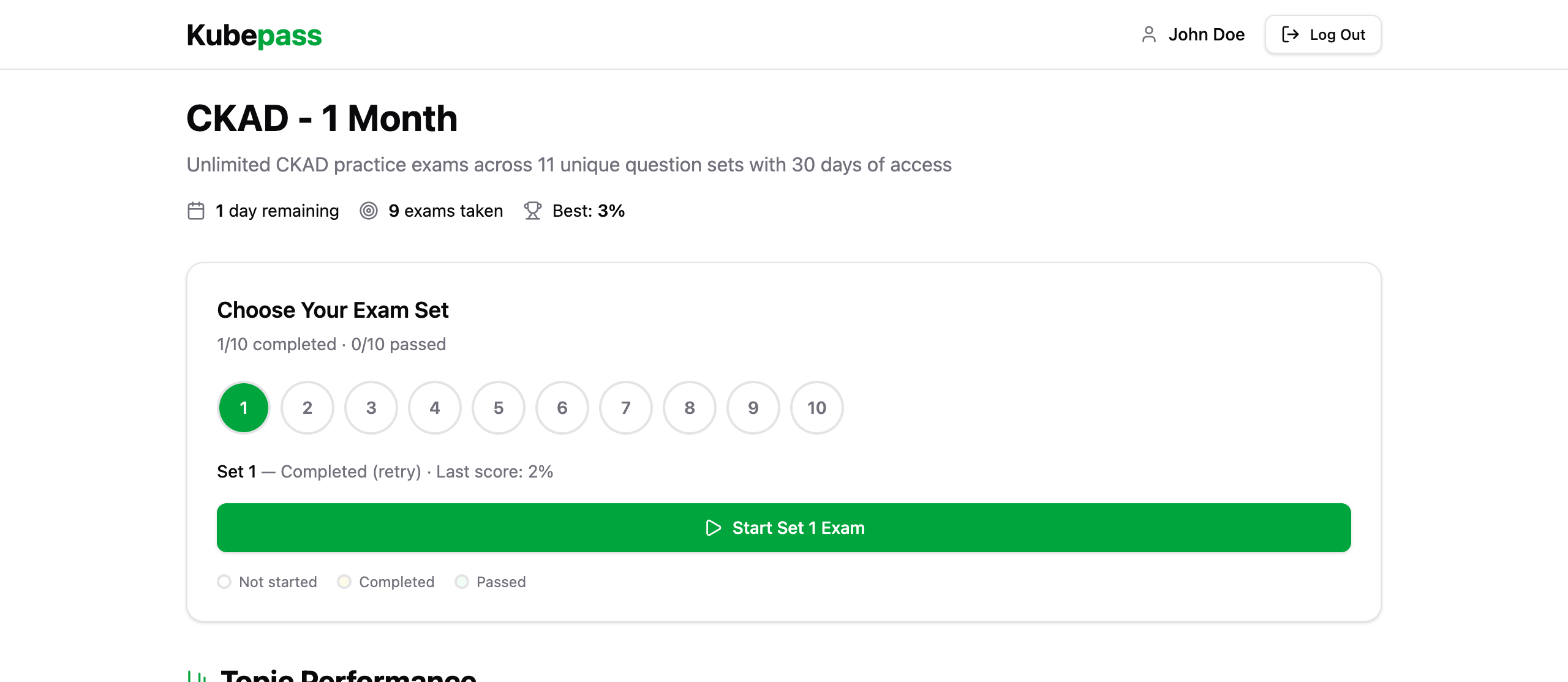 Kubepass gallery image