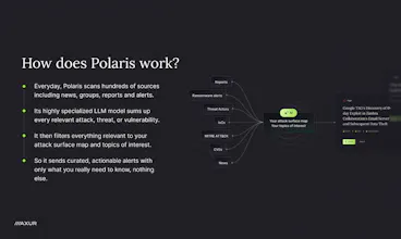 Polaris gallery image