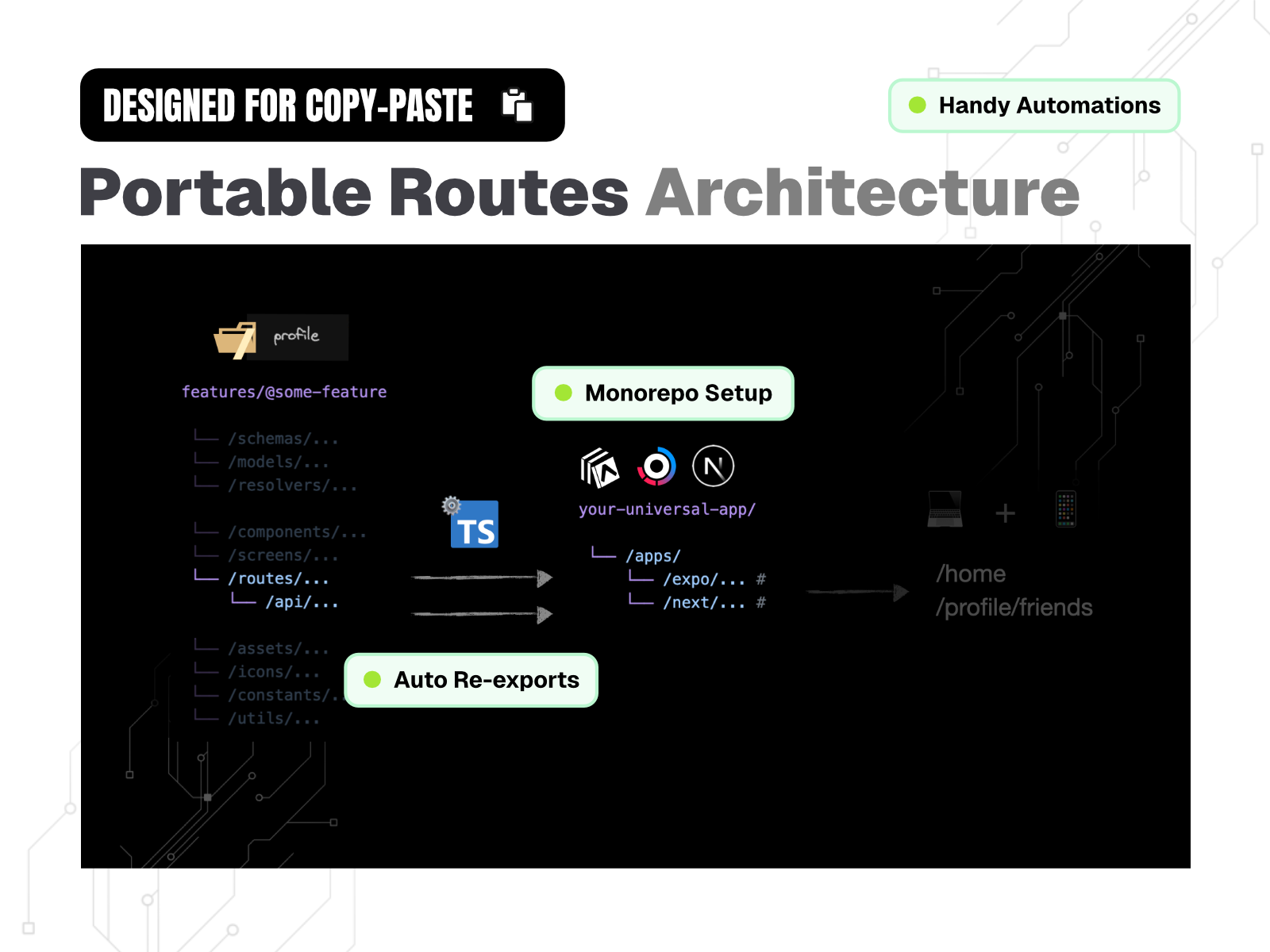 FullProduct.dev - Universal App Kit gallery image