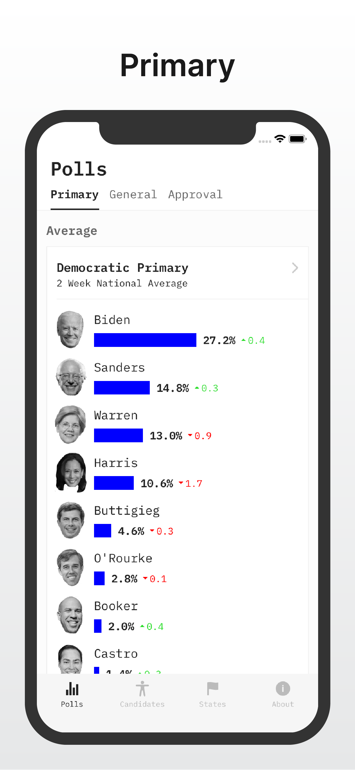 PocketPolls gallery image