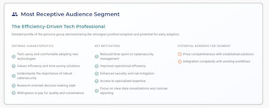 Ask Your Audience gallery image