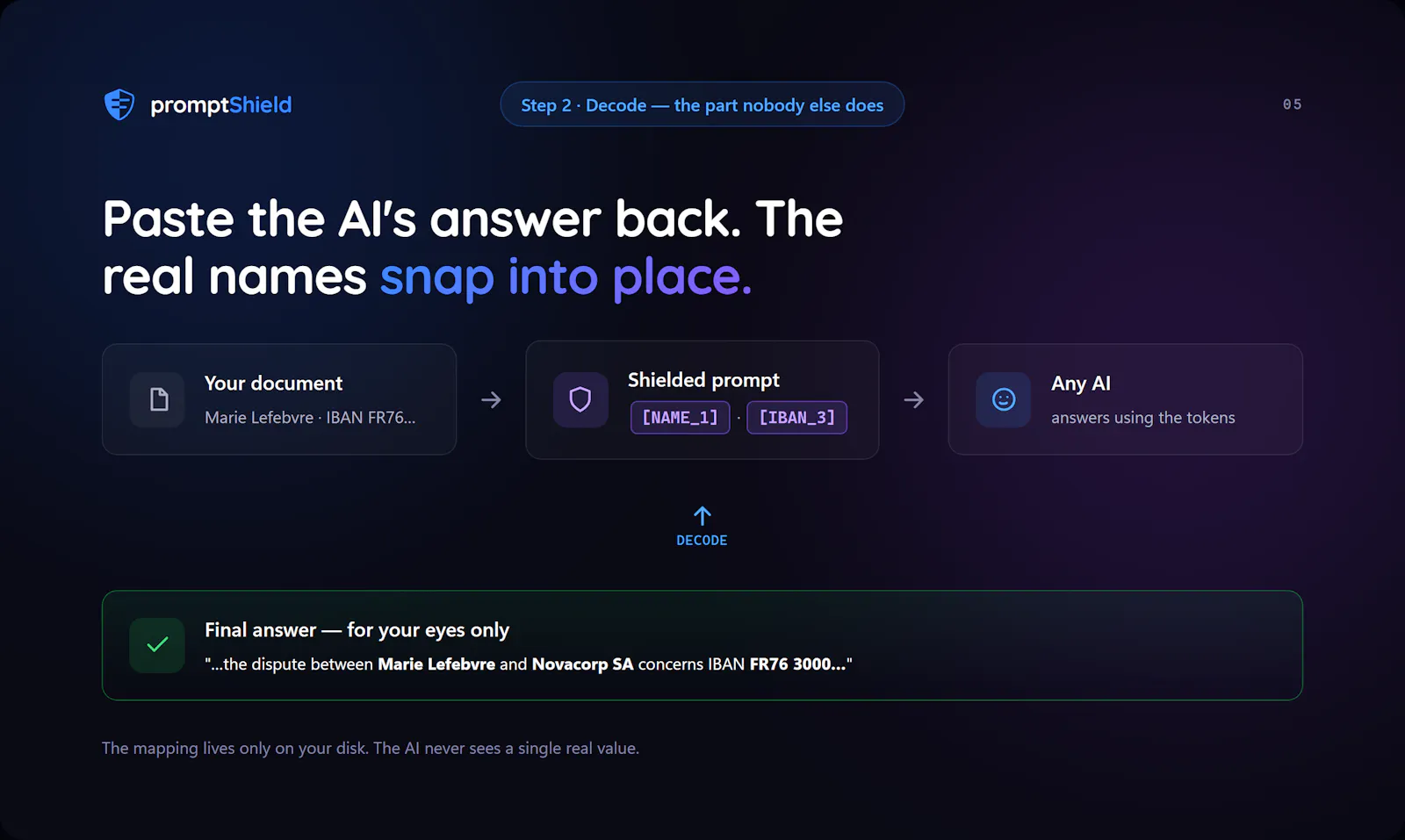 promptShield screenshot 6