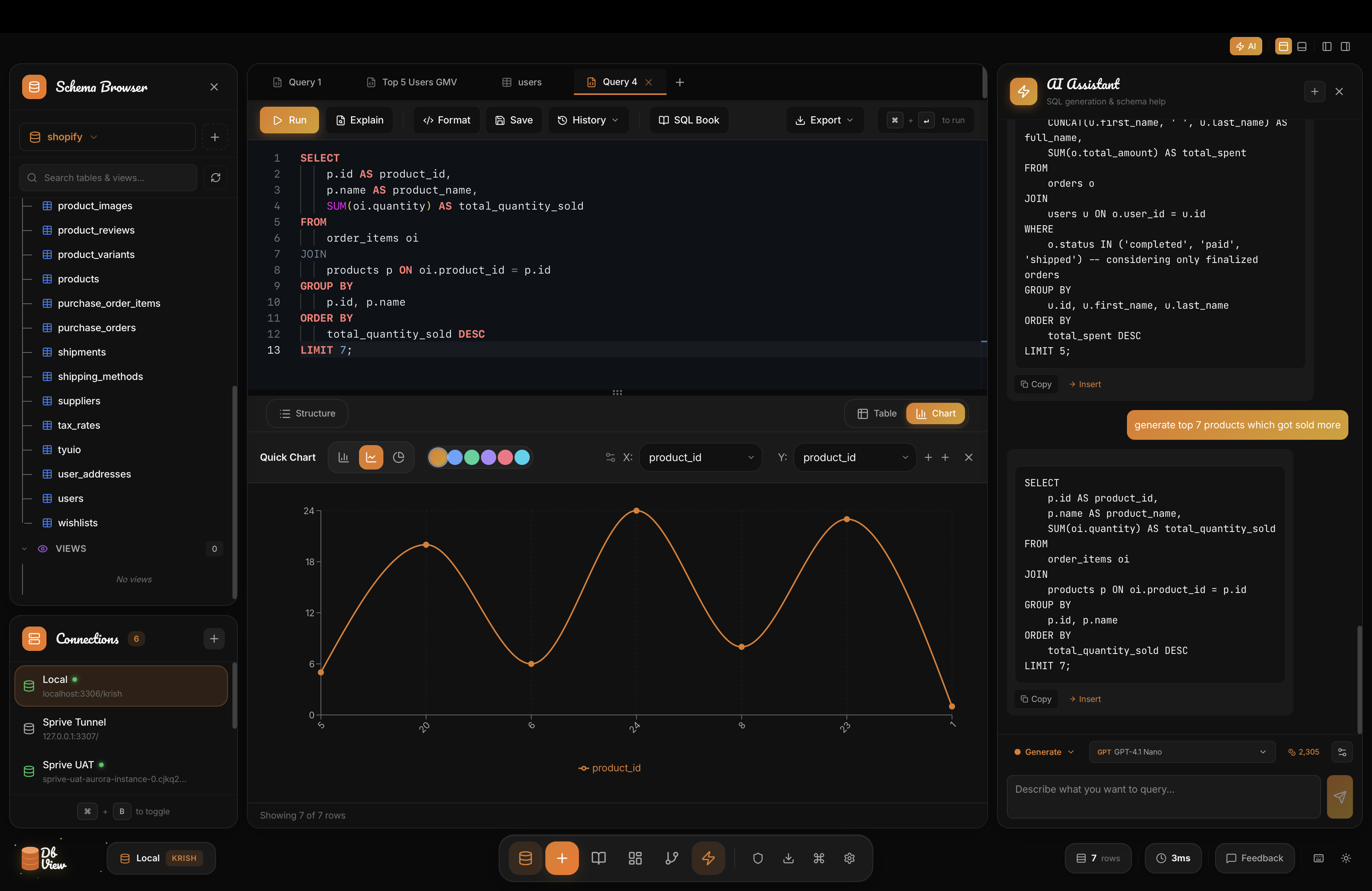 DBView gallery image