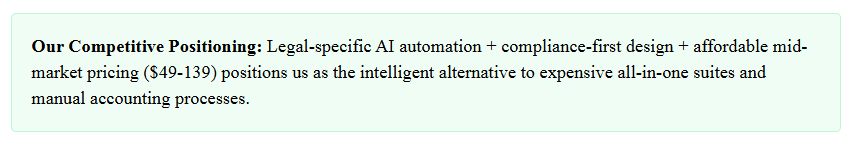 VisionaryOS gallery image